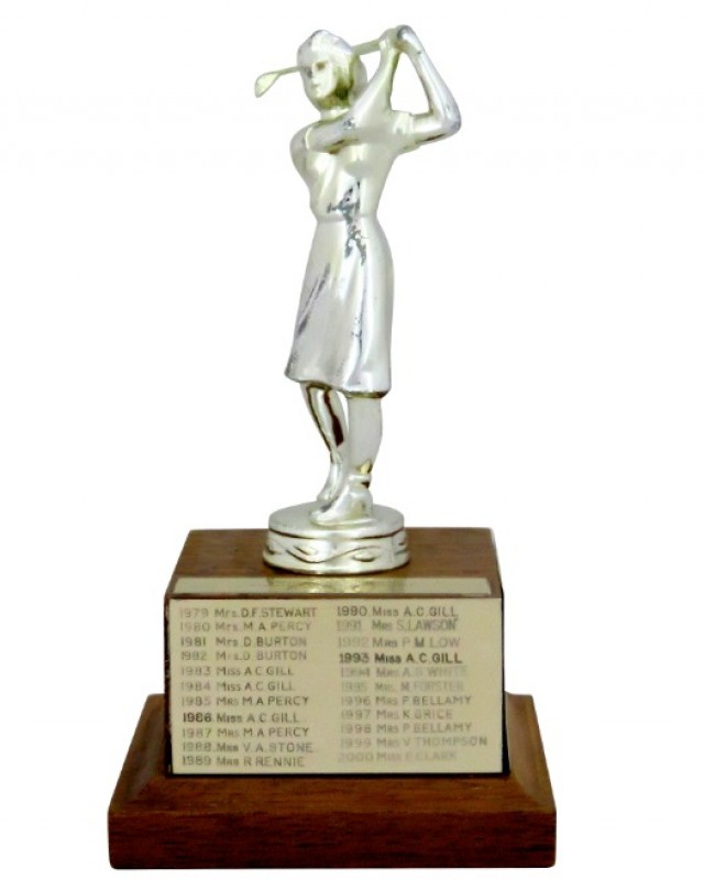 Runners-up Trophy